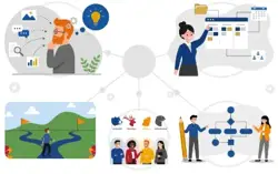 Essential Professional Skills That You Need in Today's Workplace